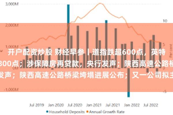 开户配资炒股 财经早参丨道指跌超600点，英特尔跌26%，人民币涨超800点；涉保障房再贷款，央行发声；陕西高速公路桥梁垮塌进展公布；又一公司拟主动退市