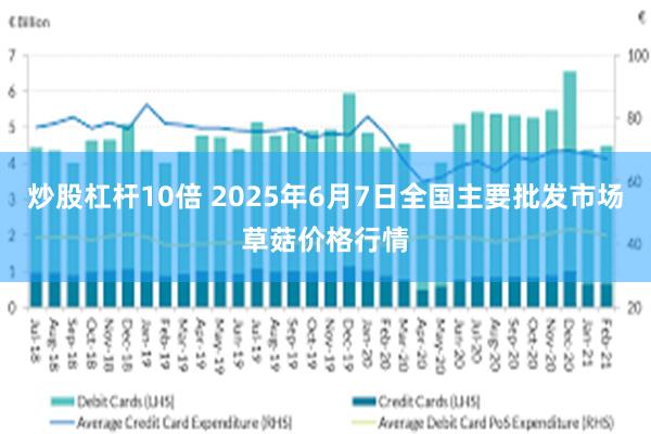 炒股杠杆10倍 2025年6月7日全国主要批发市场草菇价格行情