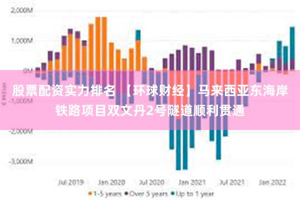 股票配资实力排名 【环球财经】马来西亚东海岸铁路项目双文丹2号隧道顺利贯通