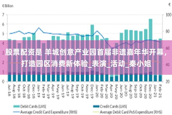 股票配资是 羊城创意产业园首届非遗嘉年华开幕，打造园区消费新体验_表演_活动_秦小姐